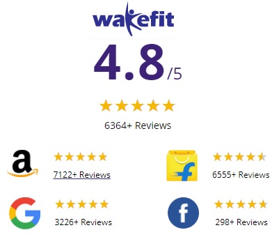 Wakefit Mattress Review Dual Comfort | Ultimate Guide! 2020