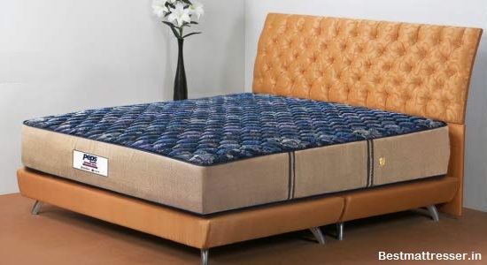 best spring mattress in india