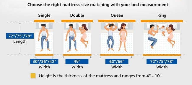 Indian mattress size