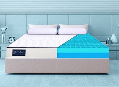 10 Best Mattresses in India of [mon] [year] – Expert Analysis!