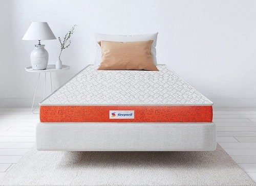 Coirfit Mattress vs Sleepwell Mattress Comparison and Opinion