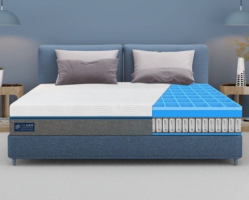 Best Mattress for Summer in India of 2024 - Expert Guide!