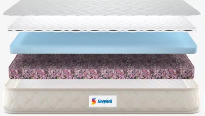 Sleepwell dignity mattress layers