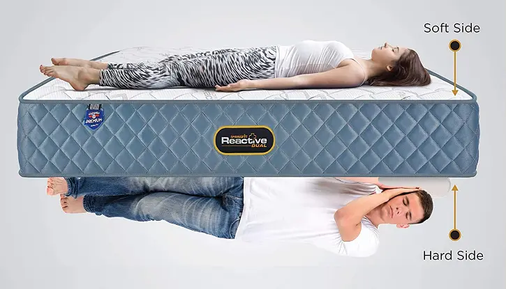 springfit reactive dual mattress price