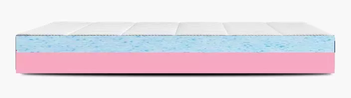 Restwell mattress layers